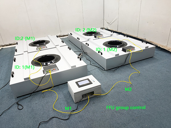 Μονάδα φίλτρων ανεμιστήρων ΣΥΝΕΧΩΝ μηχανών FFU πόδια 4x4 για την καθαρή αίθουσα ISO 5 0