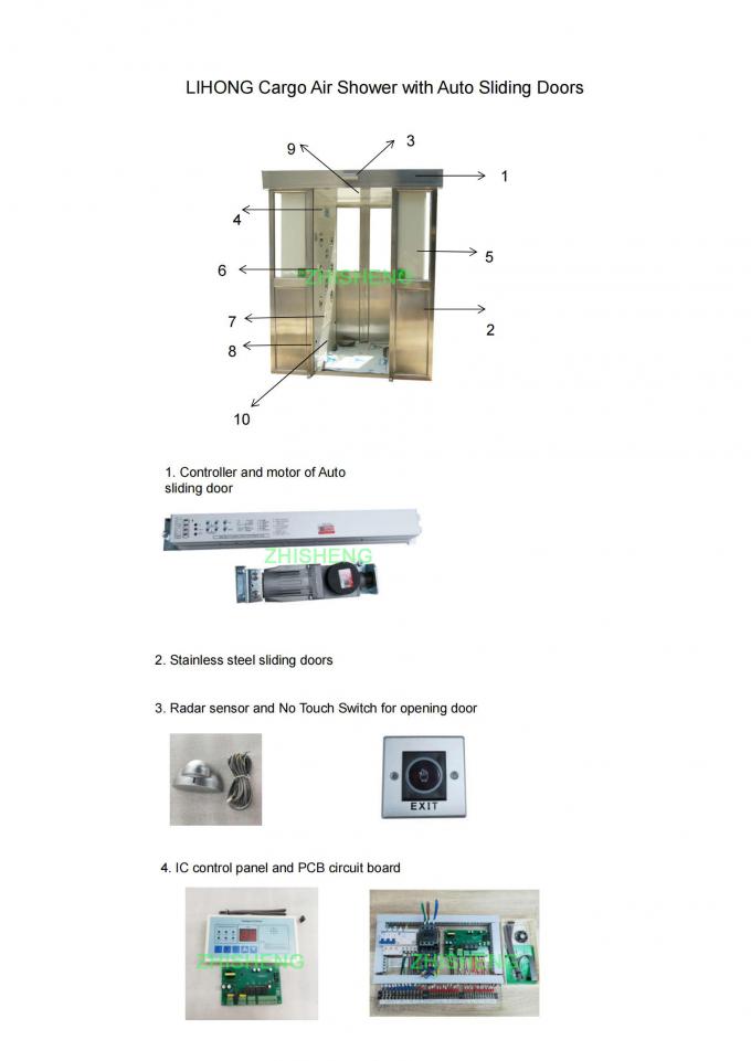 Δορών διπλός-φύλλων ανοξείδωτου αυτόματη σήραγγα ντους αέρα συρόμενων πορτών μεγάλη για τα υλικά για την κατηγορία 100 καθαρό δωμάτιο 0