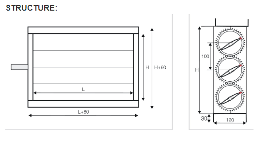Χειρωνακτικός τύπος ορθογωνίων διατάξεων απόσβεσης εναέριου ελέγχου όγκου αργιλίου για το σύστημα HVAC 1