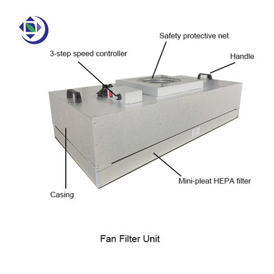 Μονάδα φίλτρων ανεμιστήρων HEPA ανώτατης κατηγορίας H13 FFU αποστειρωμένων δωματίων με τη μηχανή εναλλασσόμενου ρεύματος